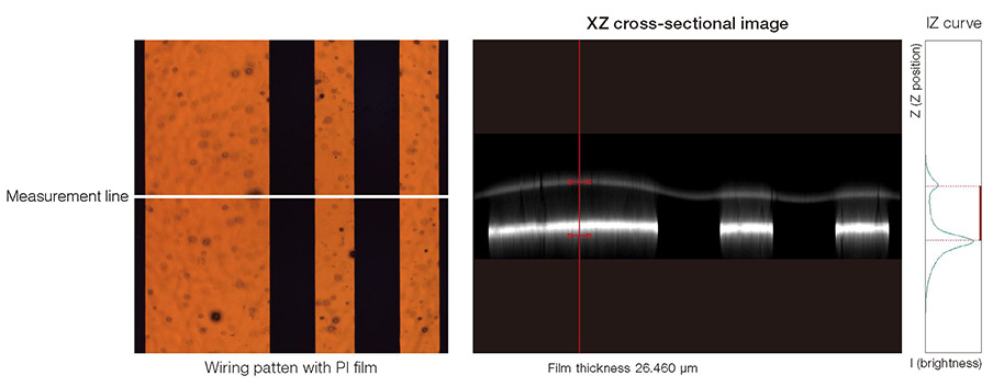 Wiring patten with PI film XZ cross-sectional image