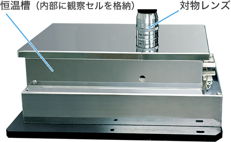 温調システム