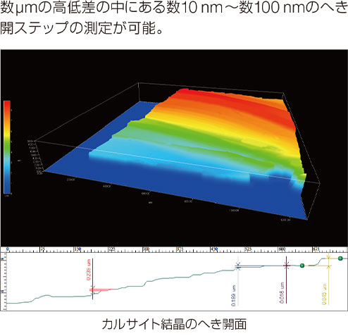 カルサイト結晶のへき開面