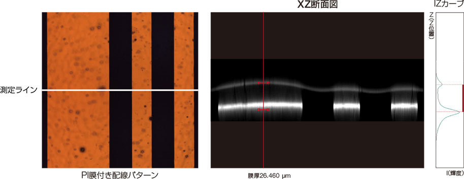 PI膜付き配線パターン XZ断面図