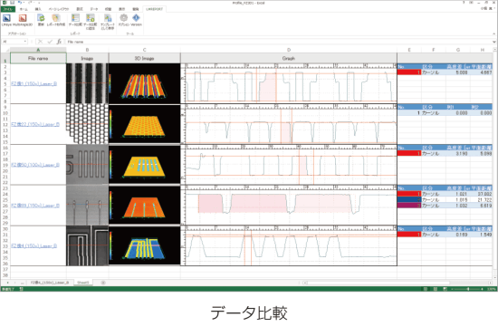 データ比較